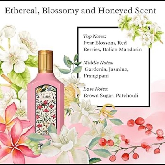 Gucci Flora Gorgeous Gardenia-Travel Size - Picture 6 of 6